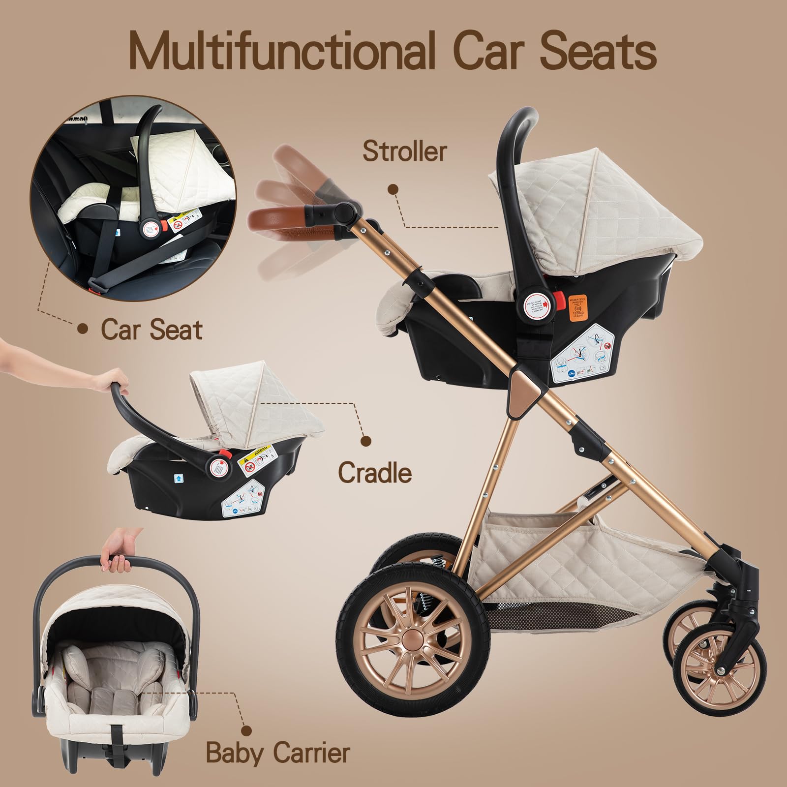 Poussette 3 en 1 Citadine avec Siège Auto, Poignée Réglable, Cadre Haut, Compacte 0-36kg