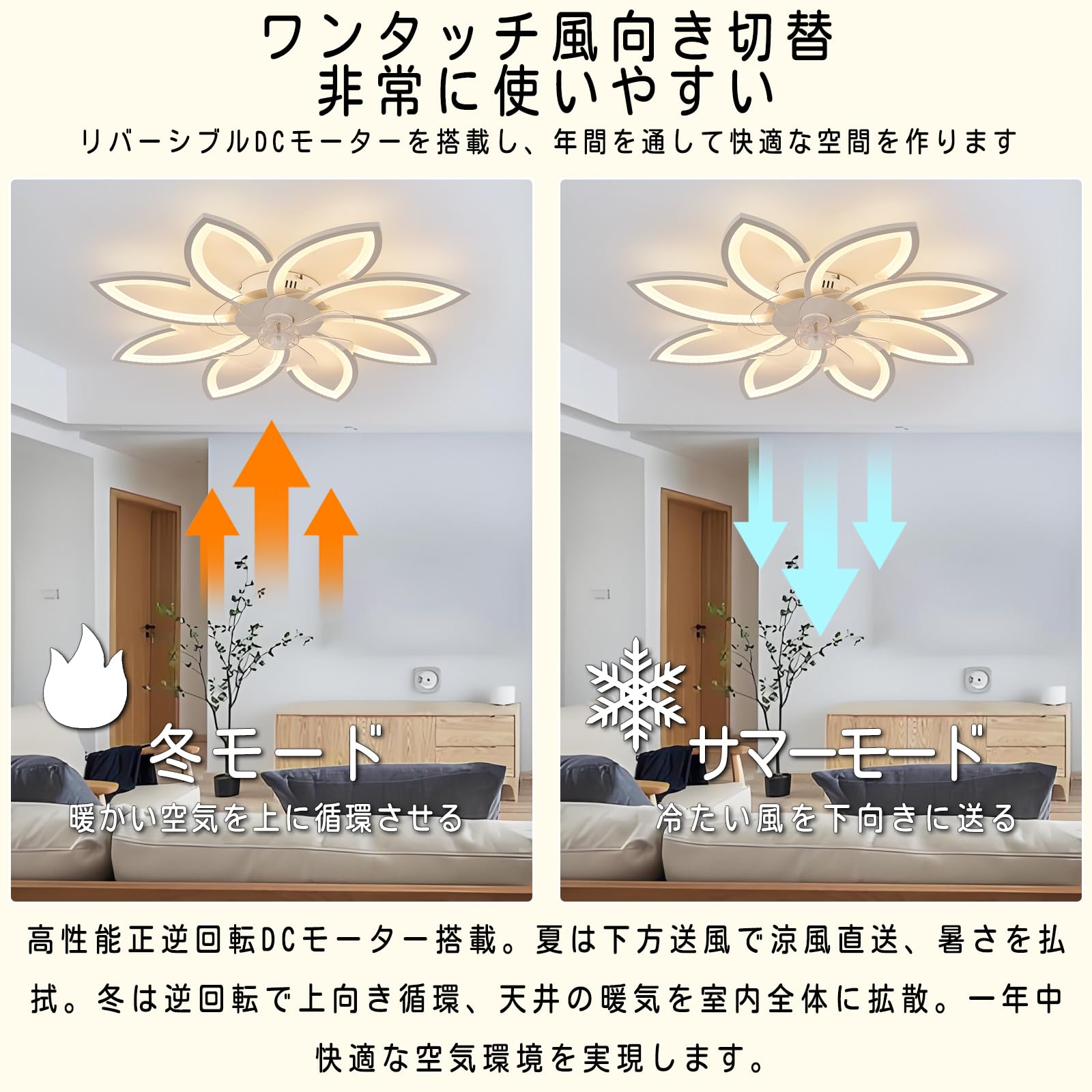 Amazon.co.jp : GuangDaSu LEDシーリングファンライト 90cm 花びら型