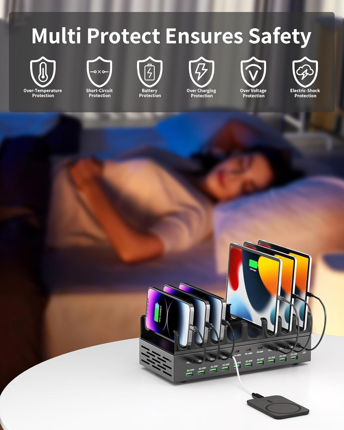 770W Charging Station for Multiple Devices, 20-Port USB C Fast Charging Station with Dual 140W PD PPS Port, Multi Device Fast Charger Dock for MacBook Pro Laptop, iPhone, iPad, Tablet, Cell Phone