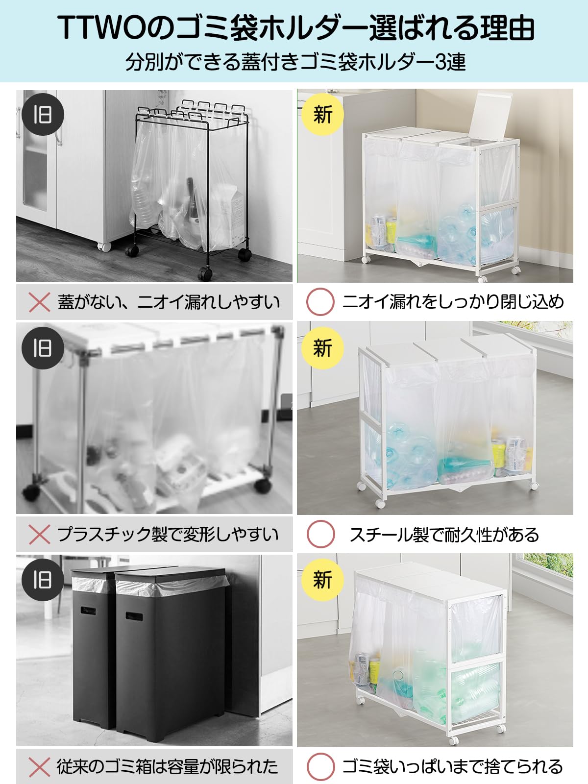 Amazon|TTWO ゴミ袋ホルダー 3分別 ふた付き ダストワゴン 20~45L袋 Amazon|TTWO ゴミ袋ホルダー 3分別 ふた付き ダストワゴン 20~45L袋