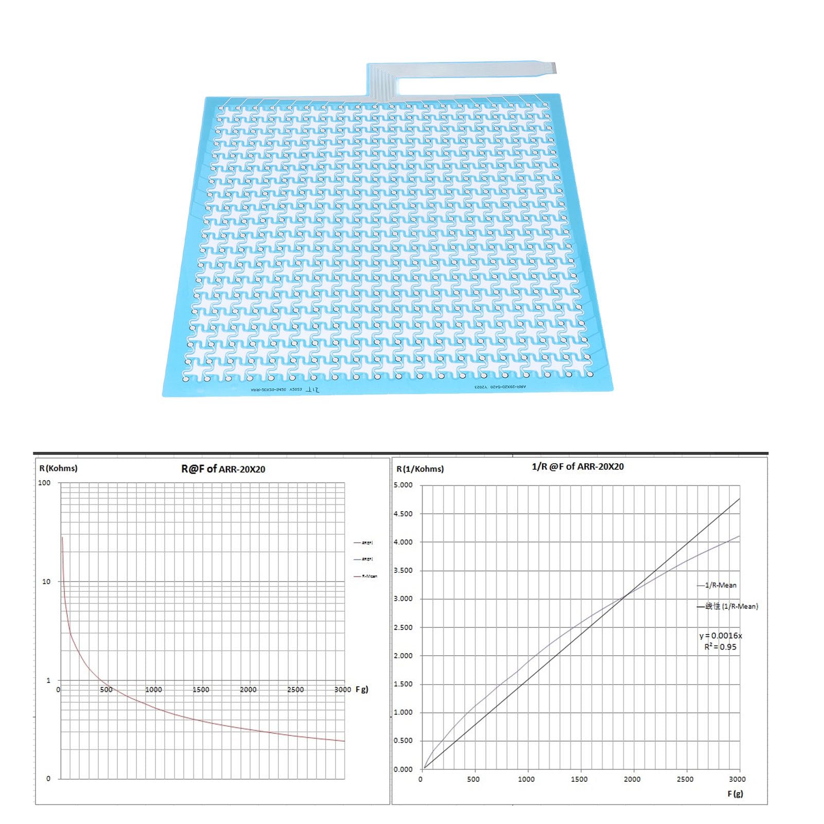 EMUKOEP Sensor de Presión de Película Flexible, 3KG, Gran Formato, Fino Distribuido, 400 Puntos de Detección para Colchón Acolchado