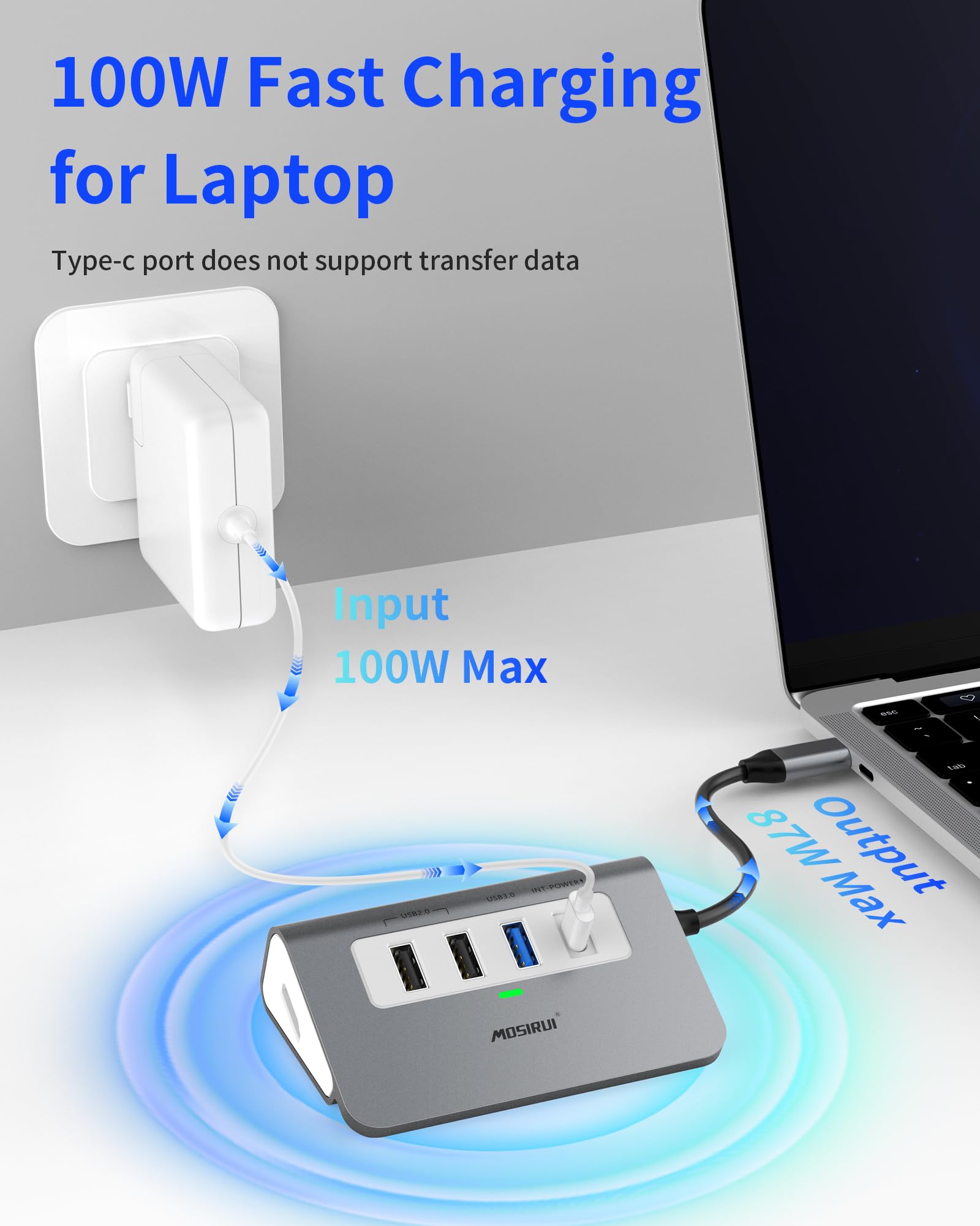 Hub USB C HDMI 4K Adattatore Multiporta 5 in 1 con USB 3.0 & 2.0,HDMI 4K,PD 100W,Type C Adapter con MacBook Pro Air,M1/M2,HP,Windows e altri dispositivi di Tipo C