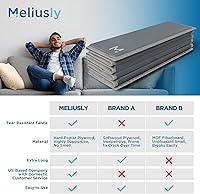 Vista 7 de Meliusly Heavy Duty Couch Cushion Support for Sagging Cushions (21x72) Reinforced Wood Sofa Cushion Support Board for Sagging Seat, Deep Couch