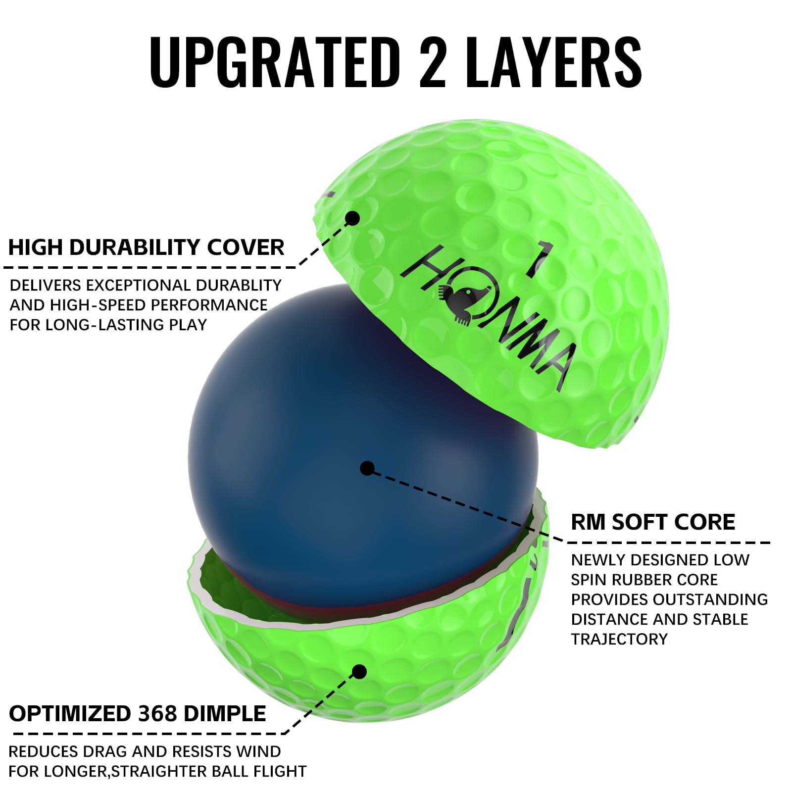 Honma D1 Distanz-Golfbälle, extra weiches Gefühl mit langer Distanz, Hochgeschwindigkeitskern mit niedrigem Spin-Design, Golfbälle mit geringer Kompression, perfekt für Männer, Frauen, Anfänger, 1
