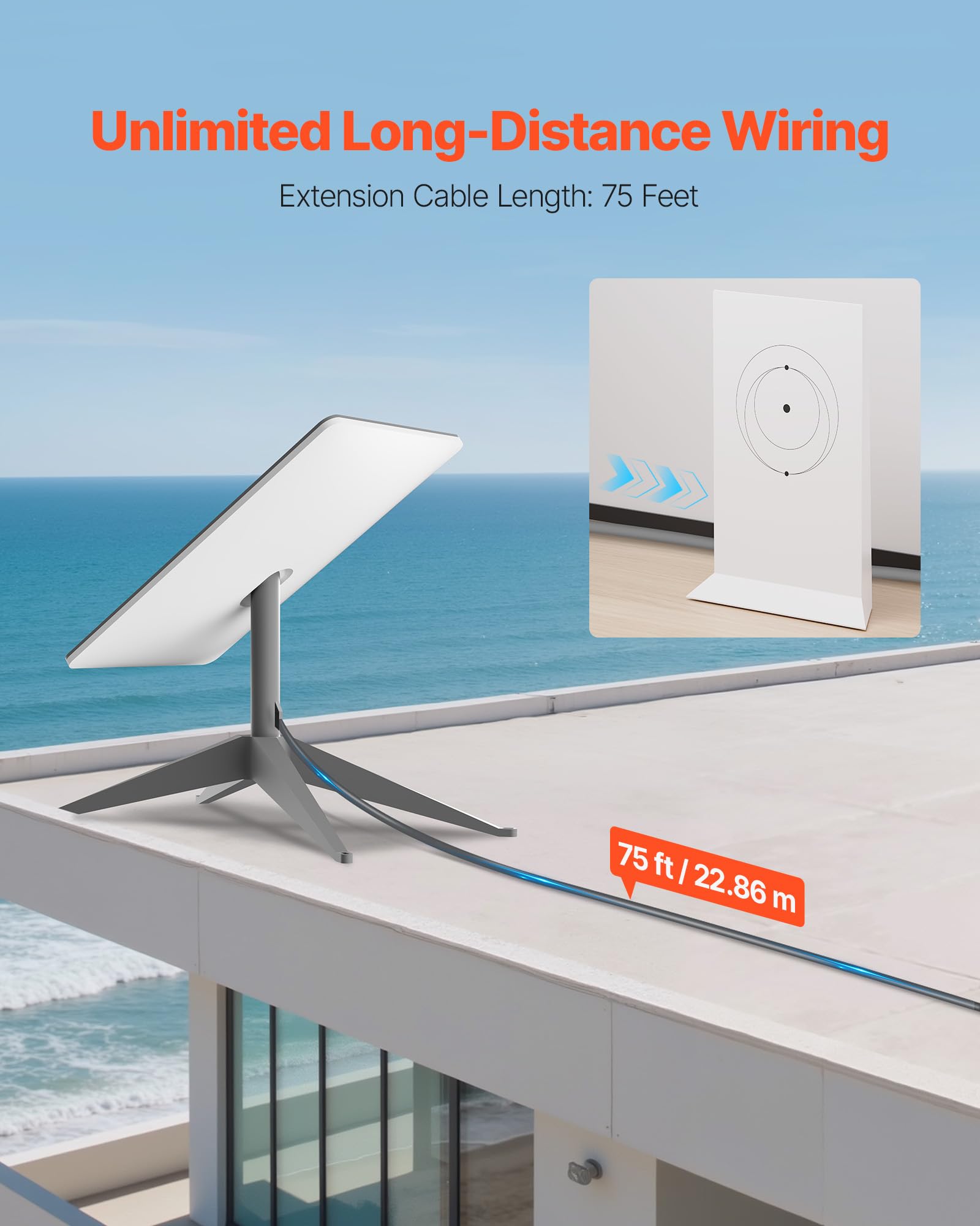 VEVOR Cavo Starlink Gen 2, Cavo di Prolunga Durevole per Generazione Standard 2, Compatibile con il Satellite Rettangolare Starlink V2, Cablaggio per Camper, 22,86 m, Nucleo in Rame 26 AWG