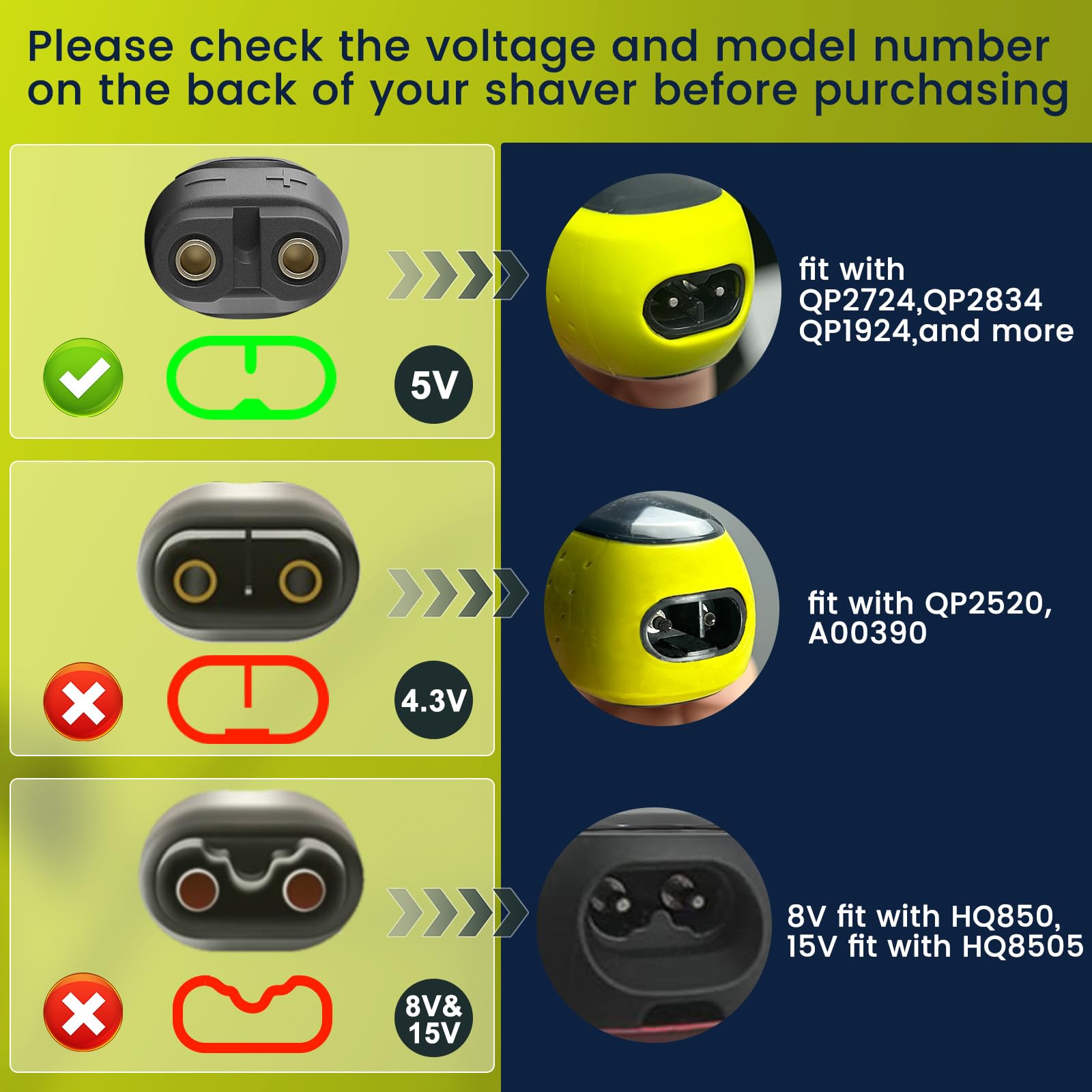 Cavo Di Ricarica USB 5V Per Rasoi Philips - Compatibile Con QP2724, 2824, 4530, 4631, 2720 - Nero