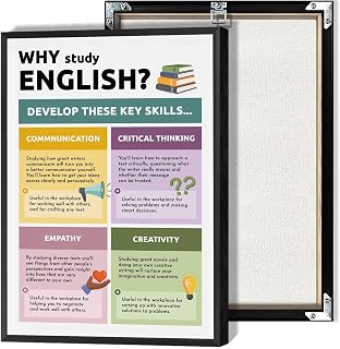 Why Study English Posters Modern Motivational Prints Inspirational Education Canvas Wall Decor for Living Room Bedroom or Classroom Wall Decor 16x24in Unframed