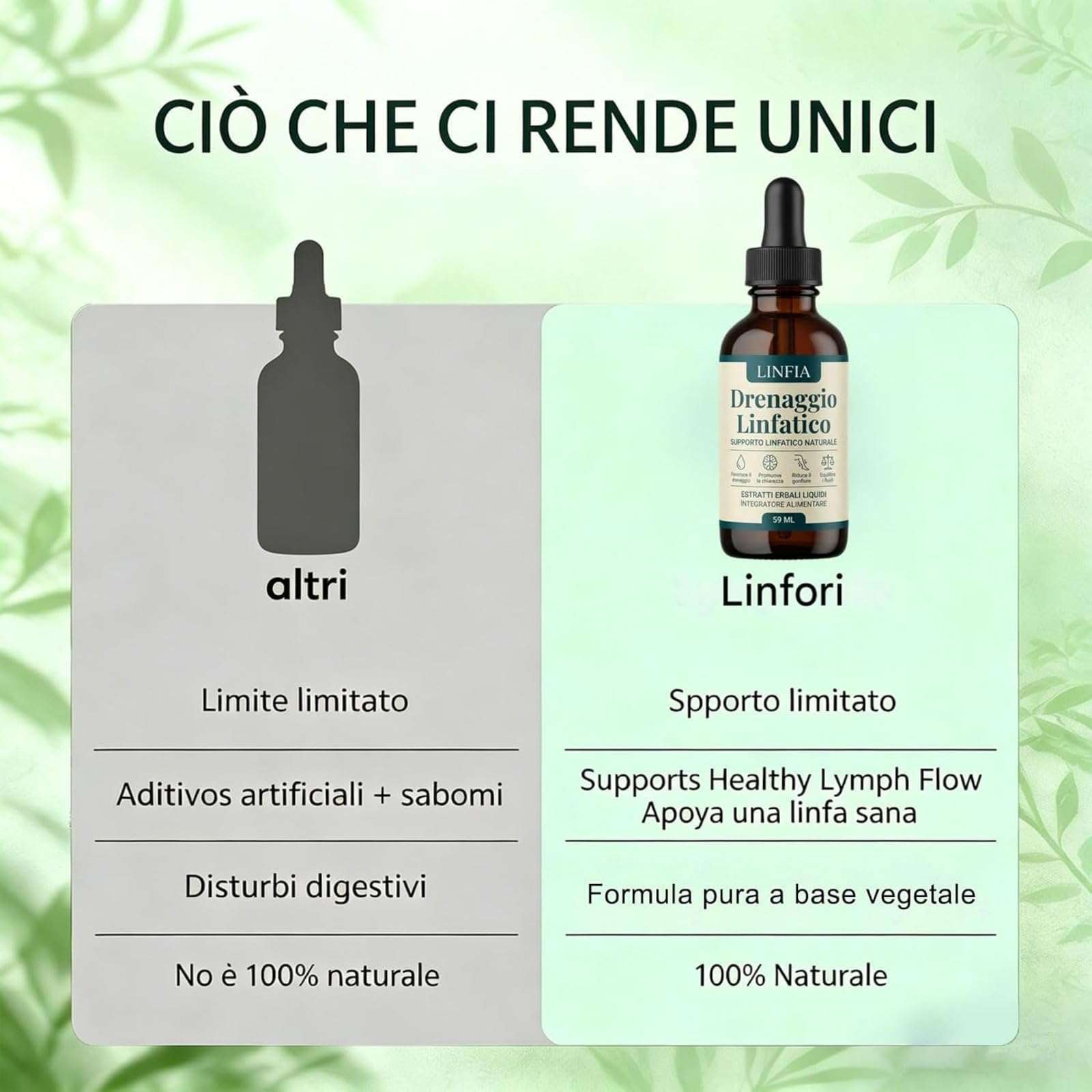 Gocce Integratori a Base di Estratti Erbali e Vitamine Gocce Di Benessere Peril Drenante Linfatico,Flacone da 60ml