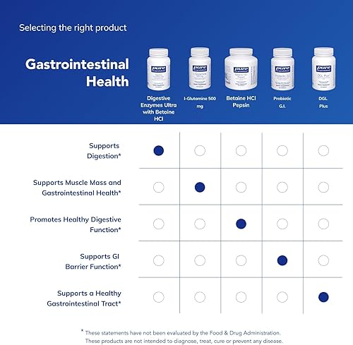Miniatura 6 de Pure Encapsulations Enzimas digestivas Ultra con betaína HCl - Suplemento vegetariano de enzimas digestivas para apoyar la digestión de proteínas,