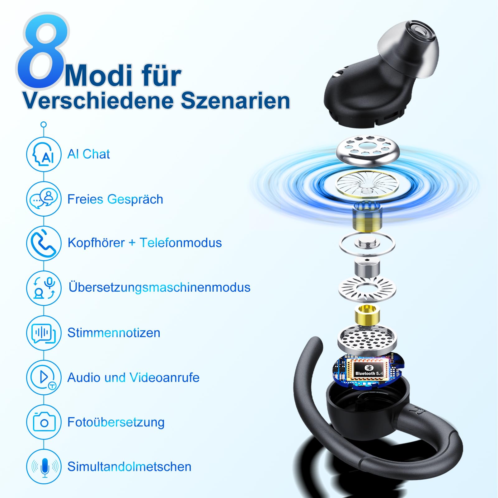 AI Kopfhörer Übersetzer, 3-in-1 Bluetooth 5.4 Echtzeit Sprachübersetzungs Kopfhörer, 164 Sprachen (mit App), 48Std Übersetzer Ohrhörer mit ENC Mic, 8 Übersetzungsmodi für Studium, Reisen, Business