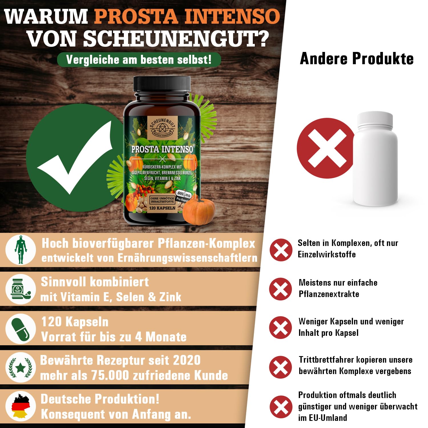 PROSTA INTENSO® Prostata Kapseln -WICHTIG: Markenkomplex mit Sägepalmenextrakt, Brennnesselwurzel, Kürbiskern, Zink, Selen DE SCHEUNENGUT®