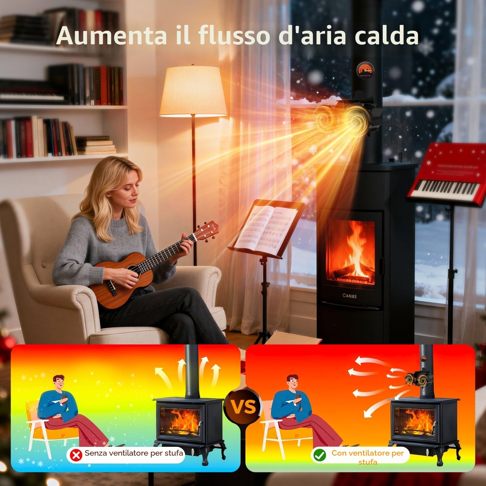 MERTTURM Ventola per Stufa da Tubo con Doppio Motore, Ventilatore Magnetico 12 Pale, Flusso D'aria più Ampio, Circolazione Silenziosa del Calore,Ventilatore Senza Elettricità per Ceppi/Vamino/Pellet
