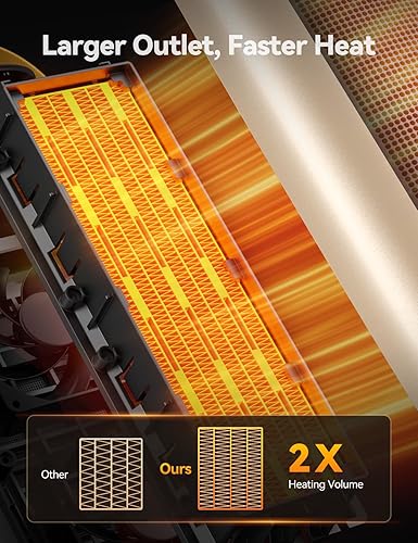 Miniatura 3 de Calentador de espacio, calentadores eléctricos de cerámica PTC de 1500 W para uso en interiores con control remoto, calentador de habitación de 4