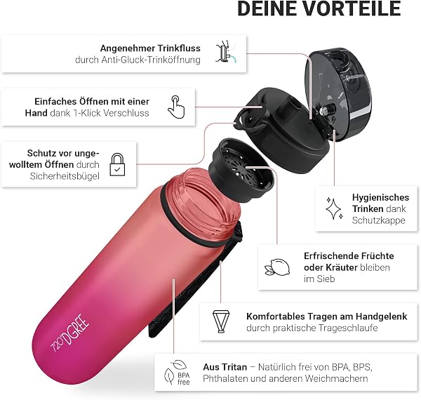 720°DGREE Bottiglia d'Acqua “uberBottle“ +Setaccio Frutta - 350ml, 500ml, 650ml, 1l, 1,5l - Tritan Senza-BPA, Prova Perdite - Il Borraccia Sportiva, Fitness, Ciclismo, Palestra, Scuola, Università - 2