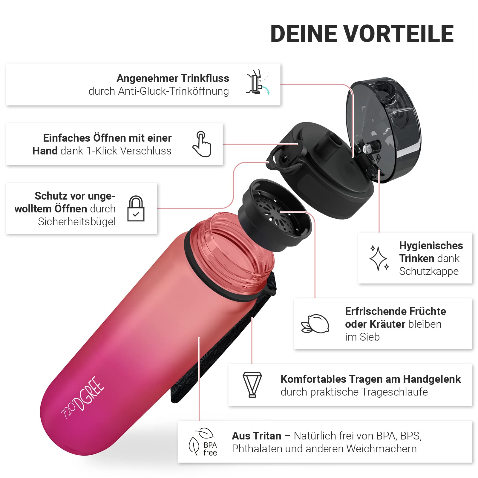 720°DGREE Bottiglia d'Acqua “uberBottle“ +Setaccio Frutta - 350ml, 500ml, 650ml, 1l, 1,5l - Tritan Senza-BPA, Prova Perdite - Il Borraccia Sportiva, Fitness, Ciclismo, Palestra, Scuola, Università - 3