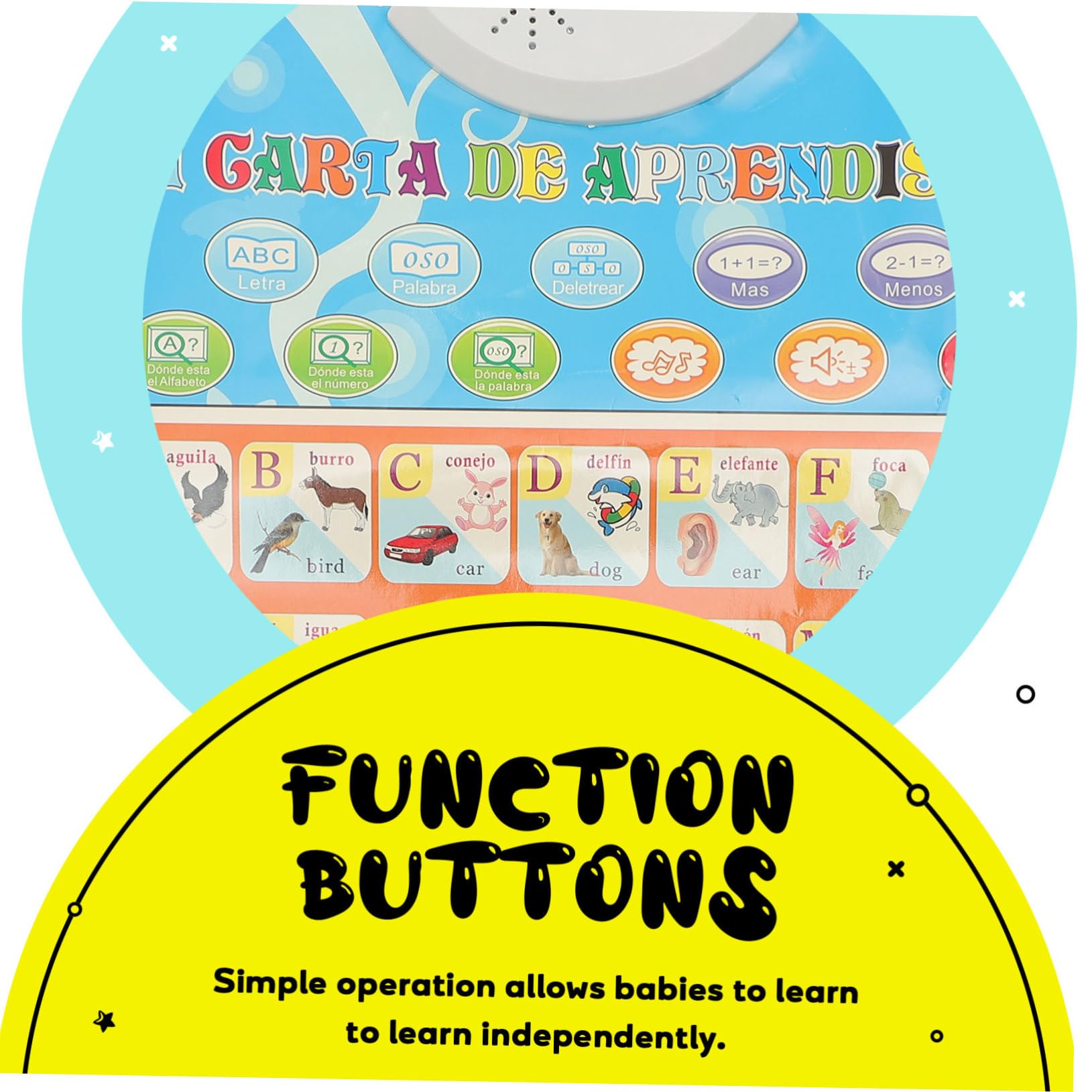 KOMBIUDA Póster Parlante Bilingüe en Español E Inglés para Niños, Juguete Educativo Electrónico sin Batería, Plástico Resistente y Reproducción de Sonido, Adecuado para Habitación