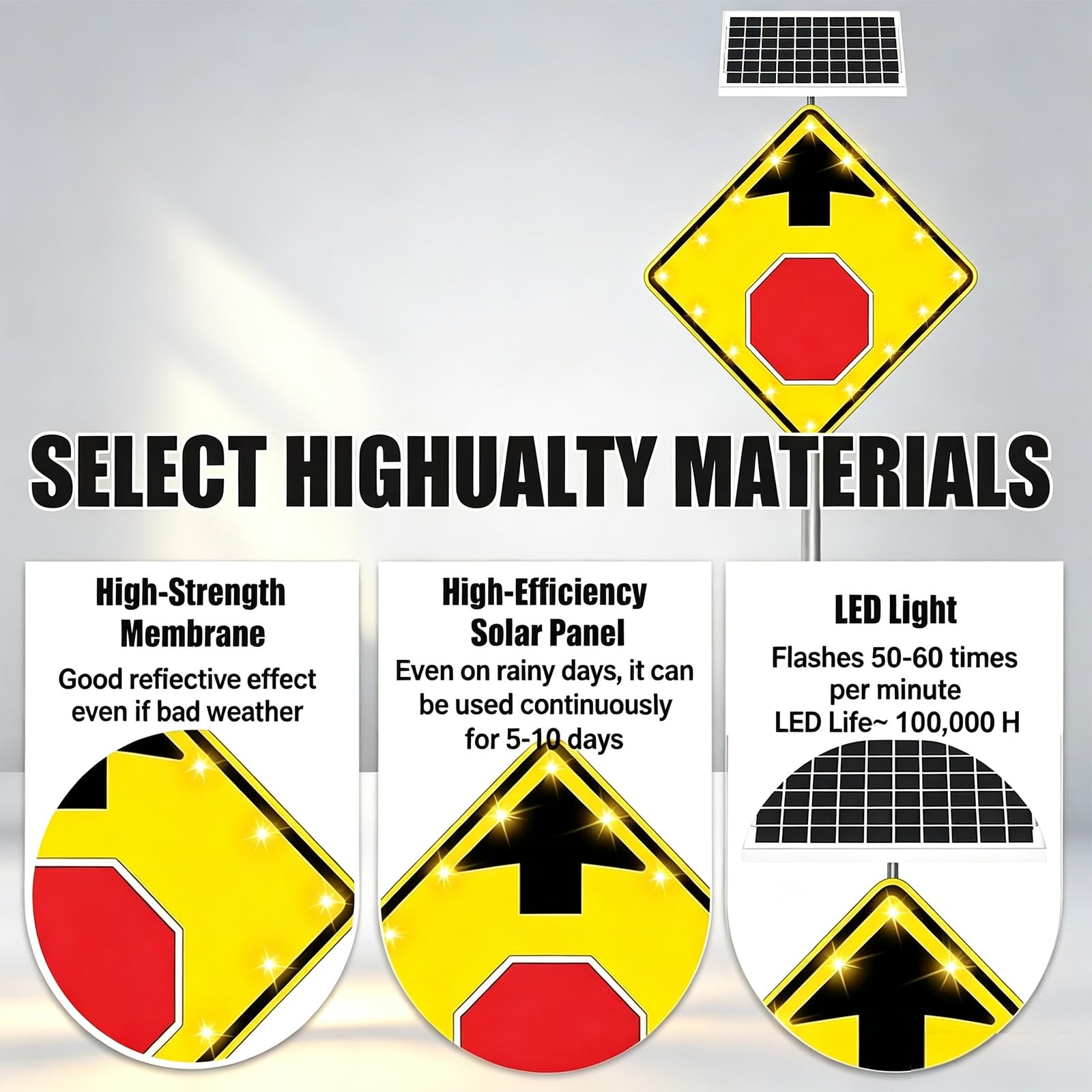 Señal De Advertencia Solar LED Intermitente "Pare Más Adelante" De 24/30 Pulgadas; Aluminio Reflectante (norma W3-1); Resistente Al Agua (IP65) Y A La Corrosión; Uso En Exteriores.(24in)