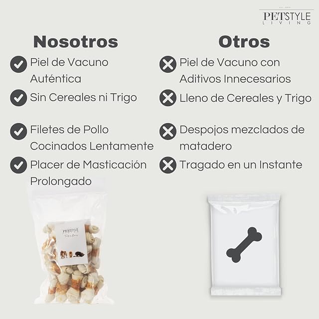 Foto 7 de 8 de Petstyle Living Hueso Anudado con Pollo - Snacks para Perros - 7,5 cm - Pack 25 Unidades