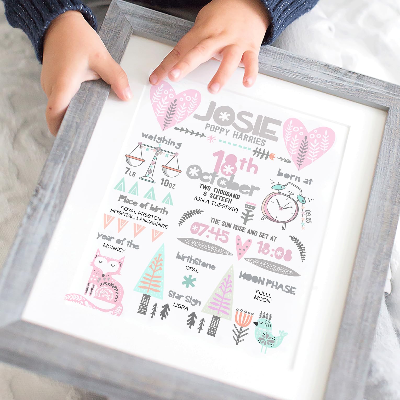 The Whistling Wren - SCANDI Personalised New Baby Girl Birth Print Gift with Birth Details & Fun Facts. Personalised New Baby Girl Gift. (Girls Pastels)