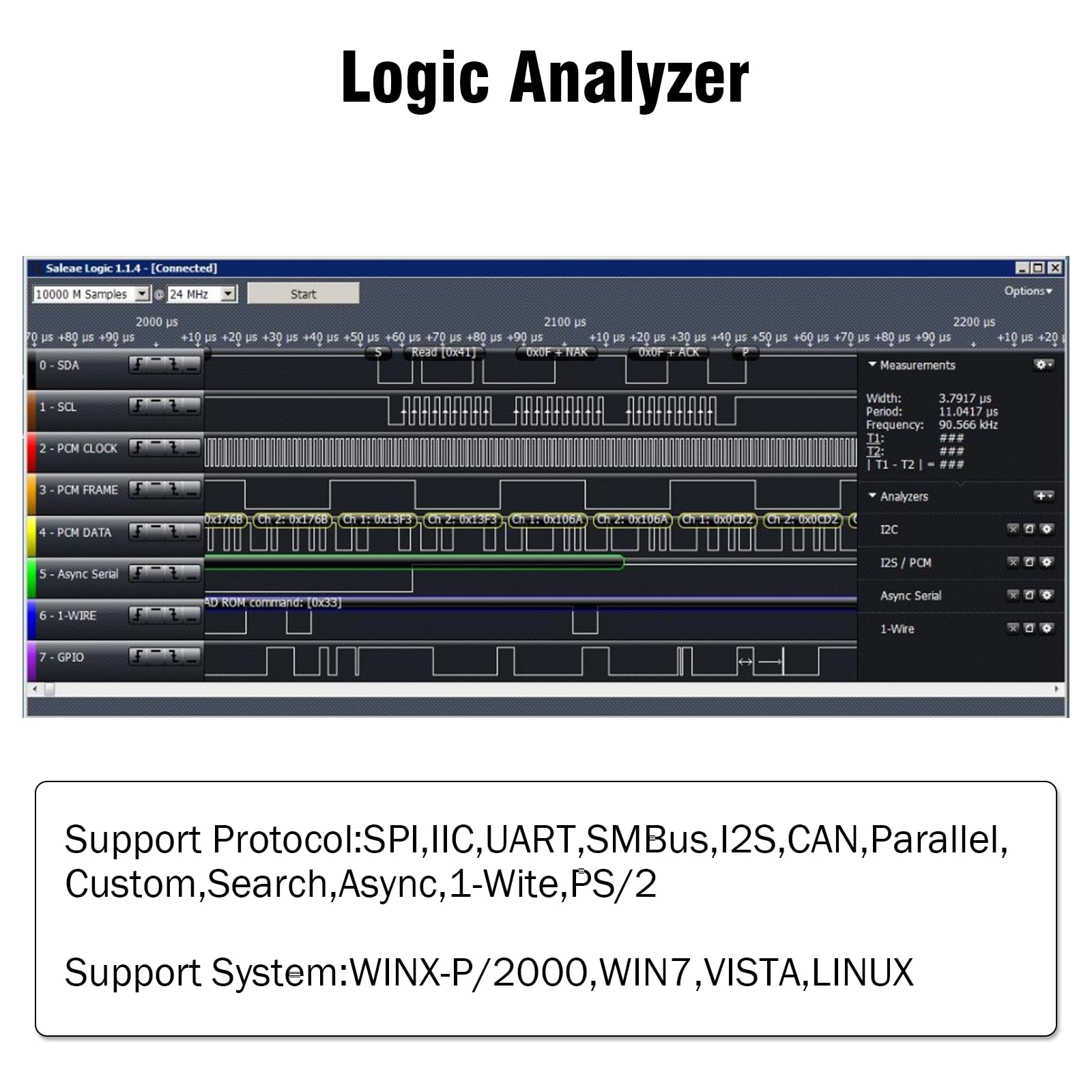 Analizador lógico 8 Canales RUIZHI USB 5PF 100KΩ Logic Analyzer Memoria de Entrada de 8 Canales 24MHz con Cable USB Compatible con Arduino SCM