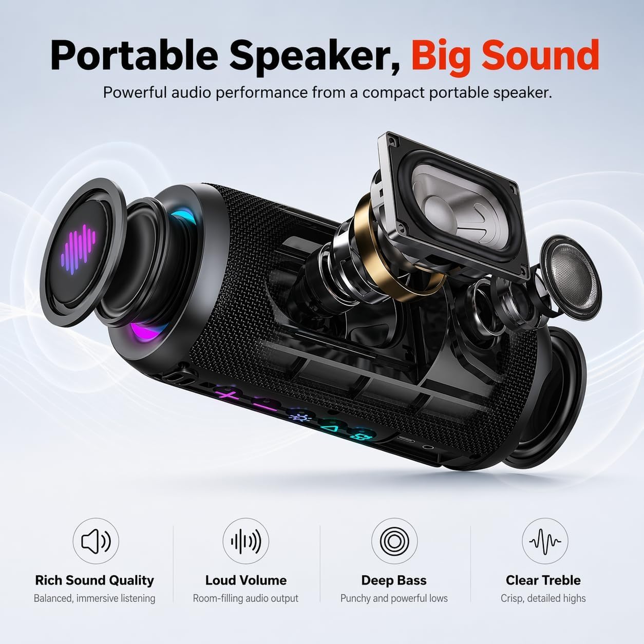 Enceinte Bluetooth Puissante 5.4 sans Fil avec Bass Puissantes, Haut-Parleur Portable 30W, Autonomie 30H,Son Surround à 360 degrés,Appairage TWS,IPX7,AUX,TF Carte,pour l'extérieur/La Fête/Voyage, Noir