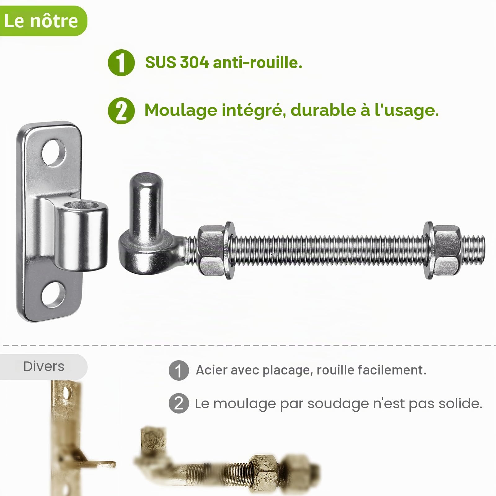 Insaga Charnières de Portail, M12 Quincaillerie de Portail de Jardin Robuste 4pcs 16mm Crochet pour Boulon de Suspension en métal sur Plaque pour Portail de Ferme/Clôture en Bois/Allée, 440lbs/25.4cm
