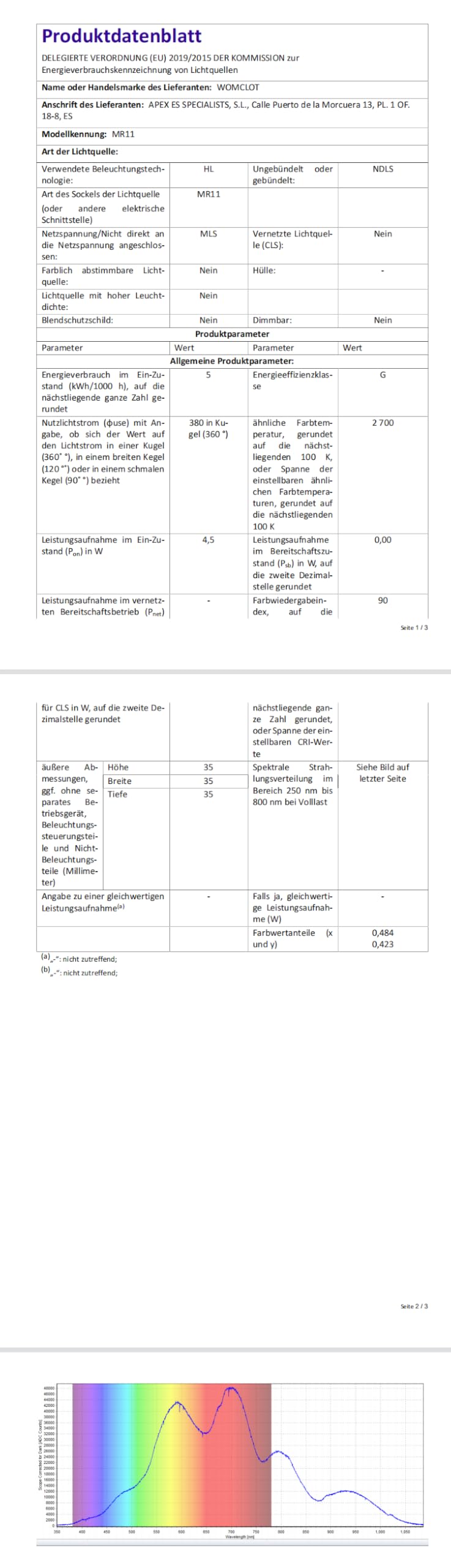 MR11 Halogenlampe,2700K Warmweiß,hoher Farbwiedergabeindex(CRI)95+ für naturgetreue Farbwiedergabe,dimmbar und flimmerfrei,für Kunstausstellungen, Schränke und Akzentbeleuchtung (10 Stück/6V 20W)
