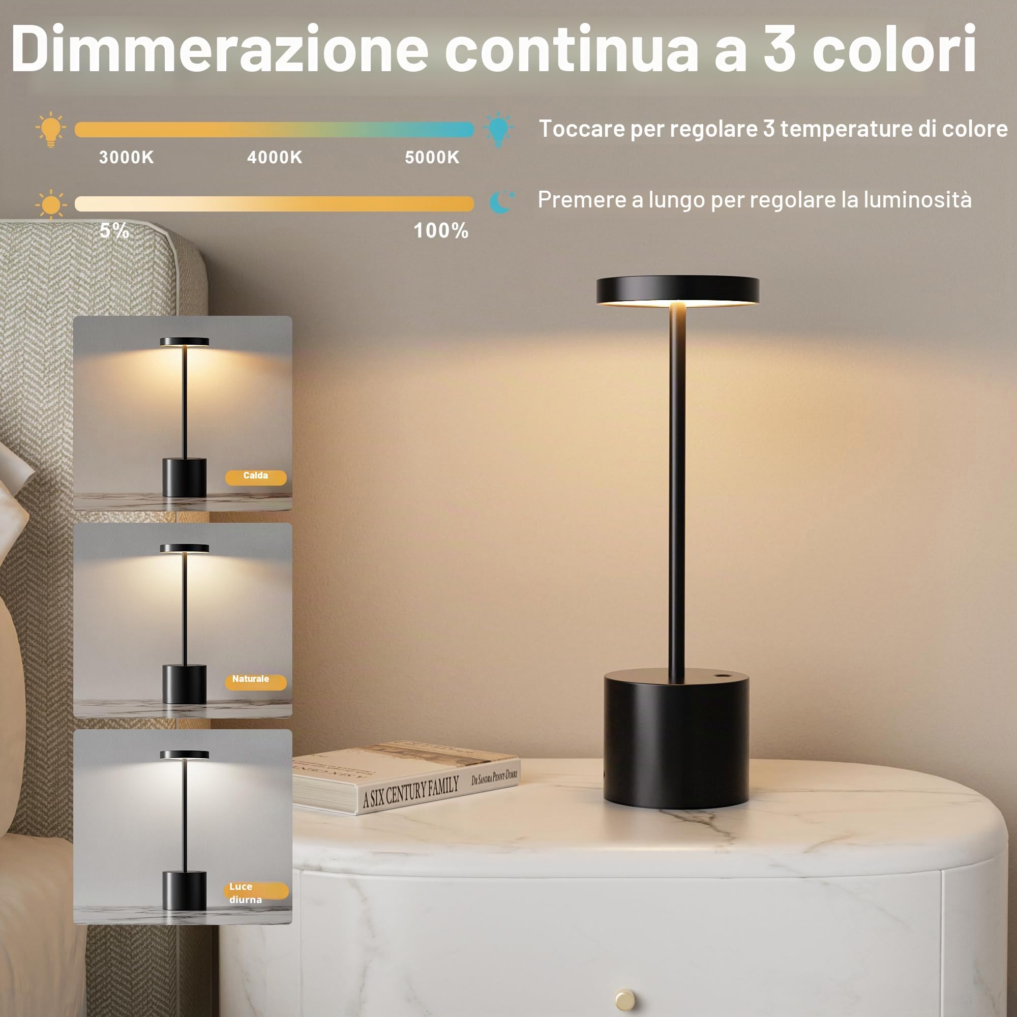 Lampada da tavolo senza fili, Lampada LED da tavolo ricaricabile, 3 Modalità di Colore, Lampada da tavolo LED per sala da pranzo, camera da letto, bar, caffè, ristorante, patio, set da 2 - Nero