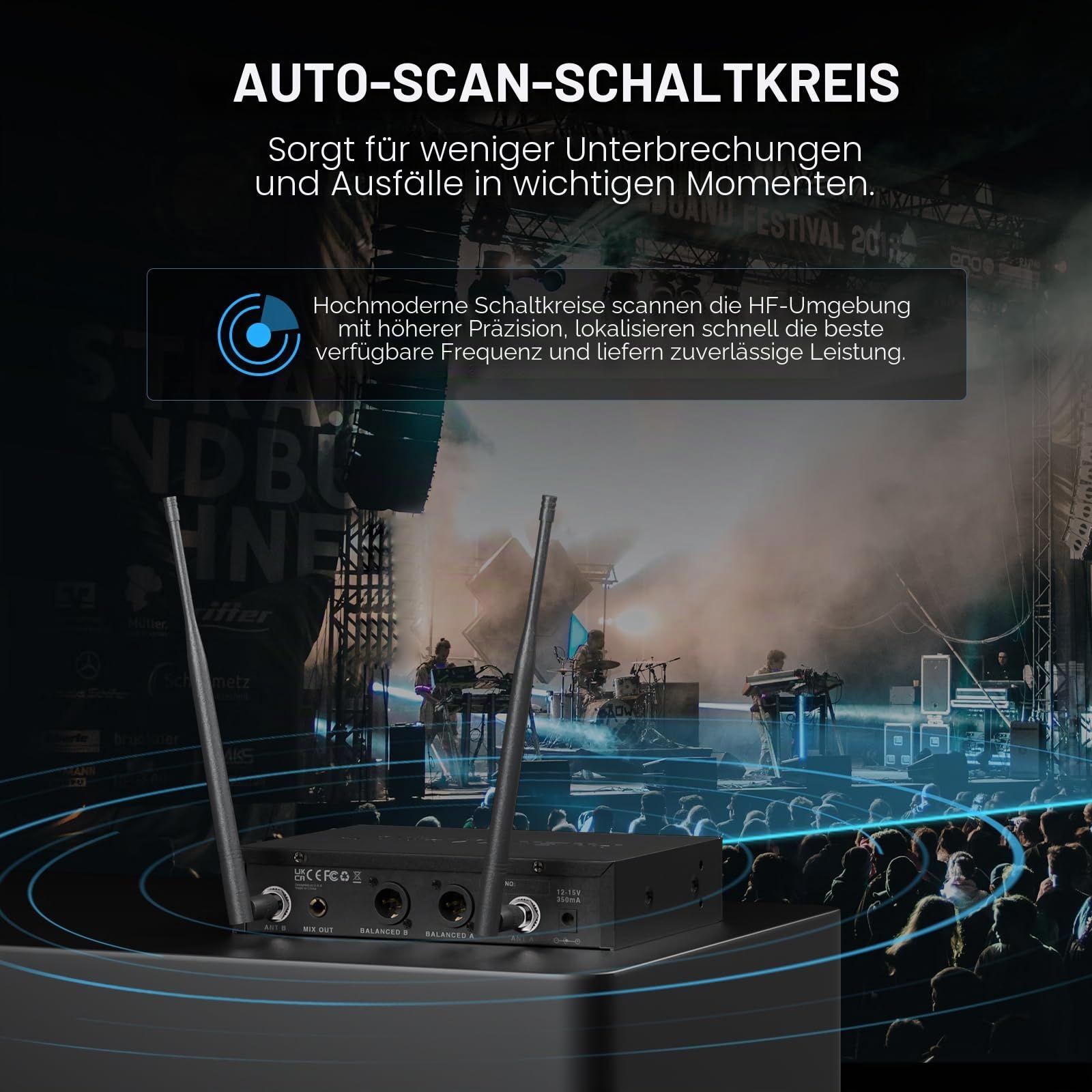 Phenyx Pro Funkmikrofon-System UHF Dual Auto Scan PTU-71-1H1B | Dynamisches Handmikrofon, Lavalier-/Headset-Mikrofon, 2 × 100 Frequenzen, 328 Fuß, Live-Gesang, Karaoke, Gottesdienste
