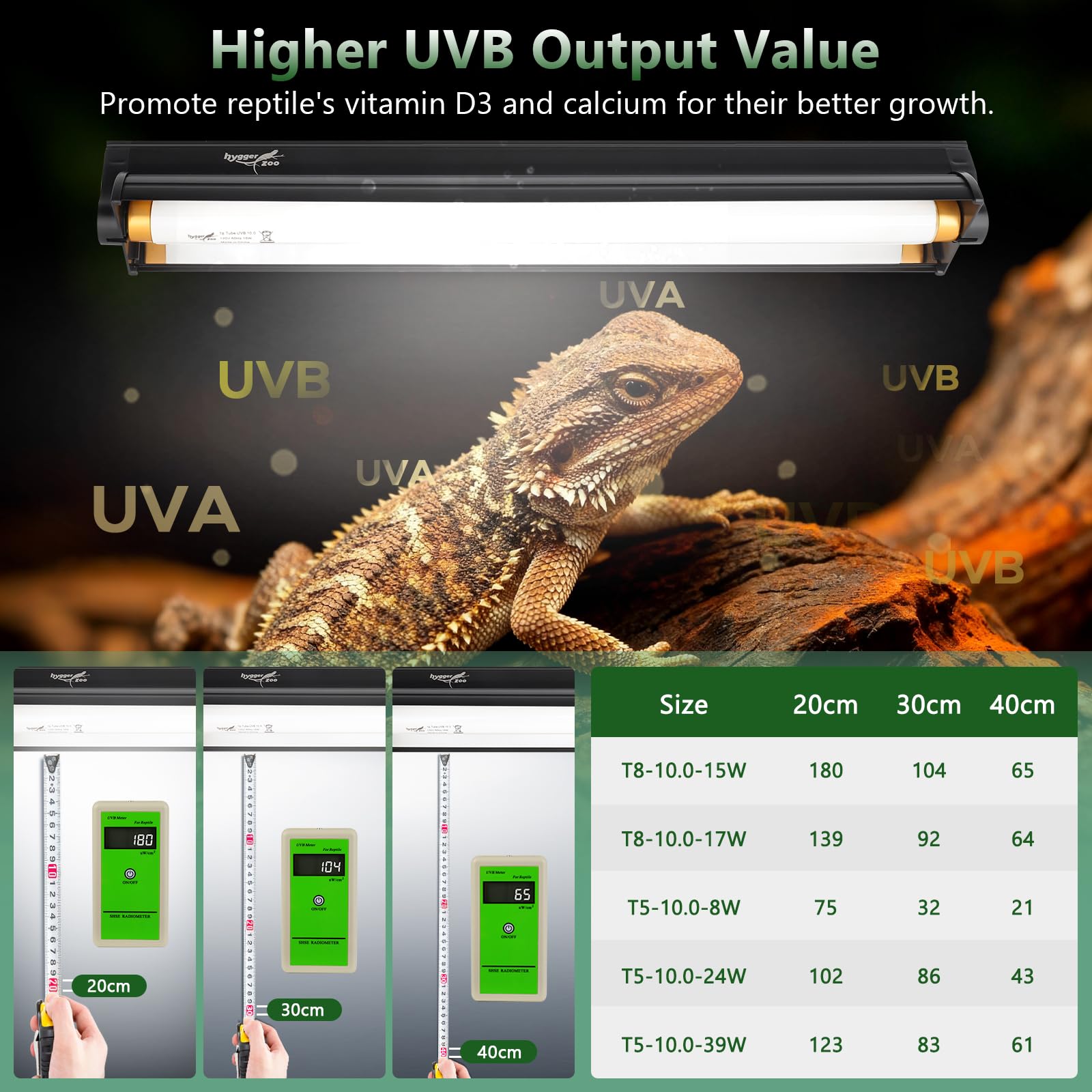 T5 8W 10.0 UVB Luz Kit Combinado de luminaria de Reptiles, 10.0 UVB para Reptiles Desierto, lámpara uvb 12.4"/ 31cm, Tubo de Alta Salida para dragón Barbudo Lagarto Tortuga