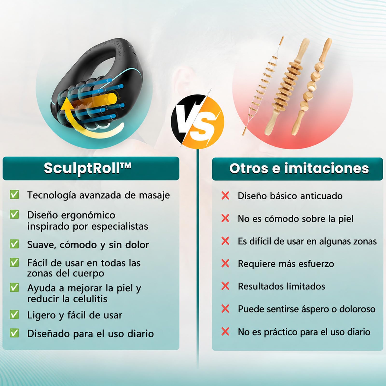 Marvixor Roller Anticelulitico, Rodillo Masajeador Eléctrico Corporal con 3 Niveles, 6 Barras Giratorias y 21 Nodos, Masajeador para Piernas, Muslos, Glúteos, Brazos y Relajación Muscular