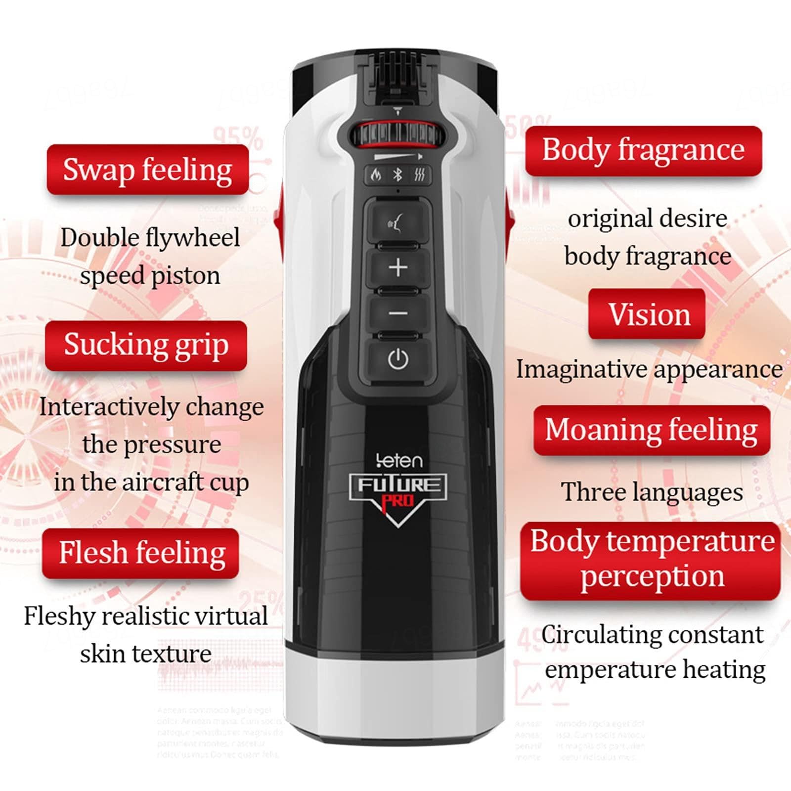 Masturbatore Uomo Sex Toys per Uomini Vibratore Masturvatore Maschile Masturbazione Maschile Sex Toy con 3D Vagina Finta Giocattoli Sessuali