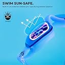 Nivia Visor Swimming Goggles for Adults, Anti Fog Goggles for Men, Polycarbonate Clear Glass, Silicon Strap, UV Protection, Comfort Fit, Training Swim Goggles for Men & Women - Blue gallery image