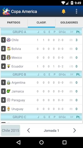 Copa America Premium Version
