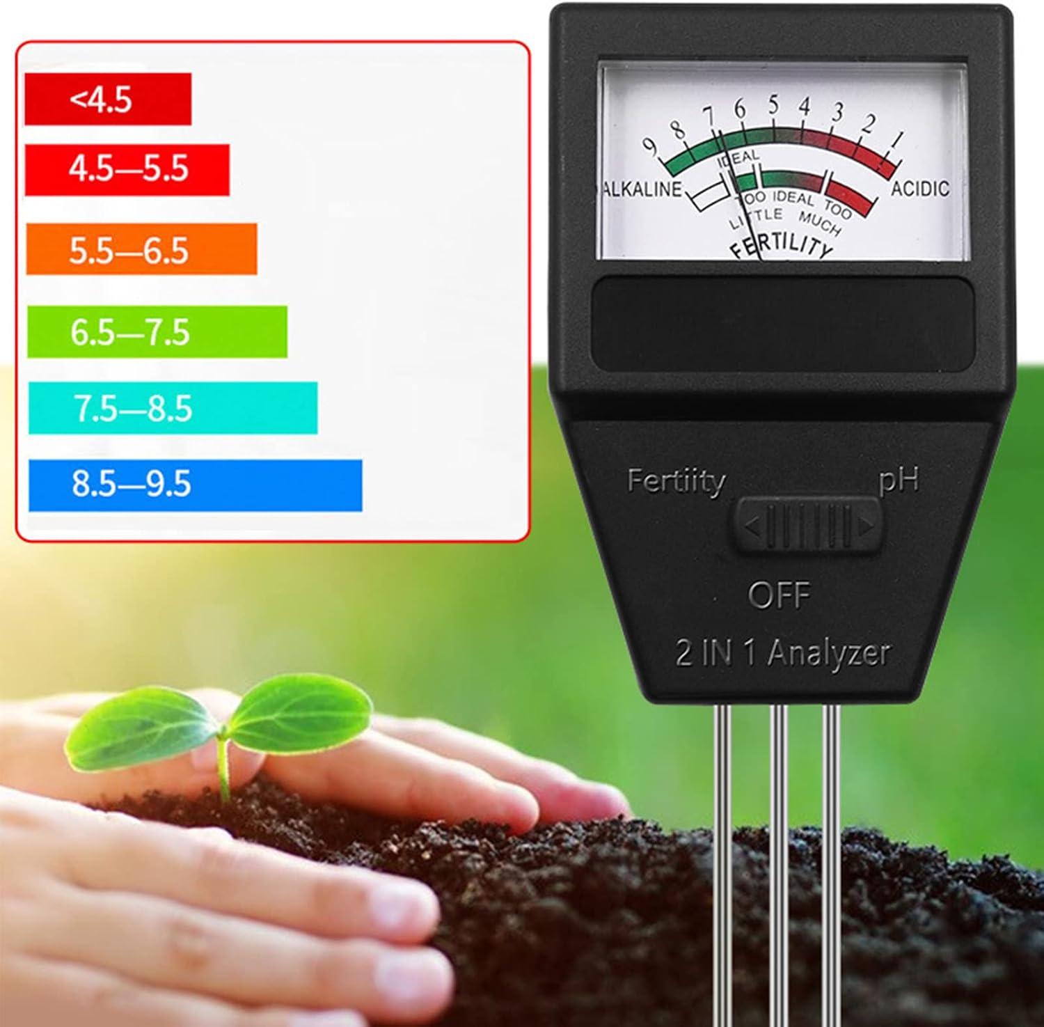 Upgraded 2 in 1 Soil & Fertility Analyzer Soil Test for Soil Testing for Garden Great for Gardening Farm Plastic