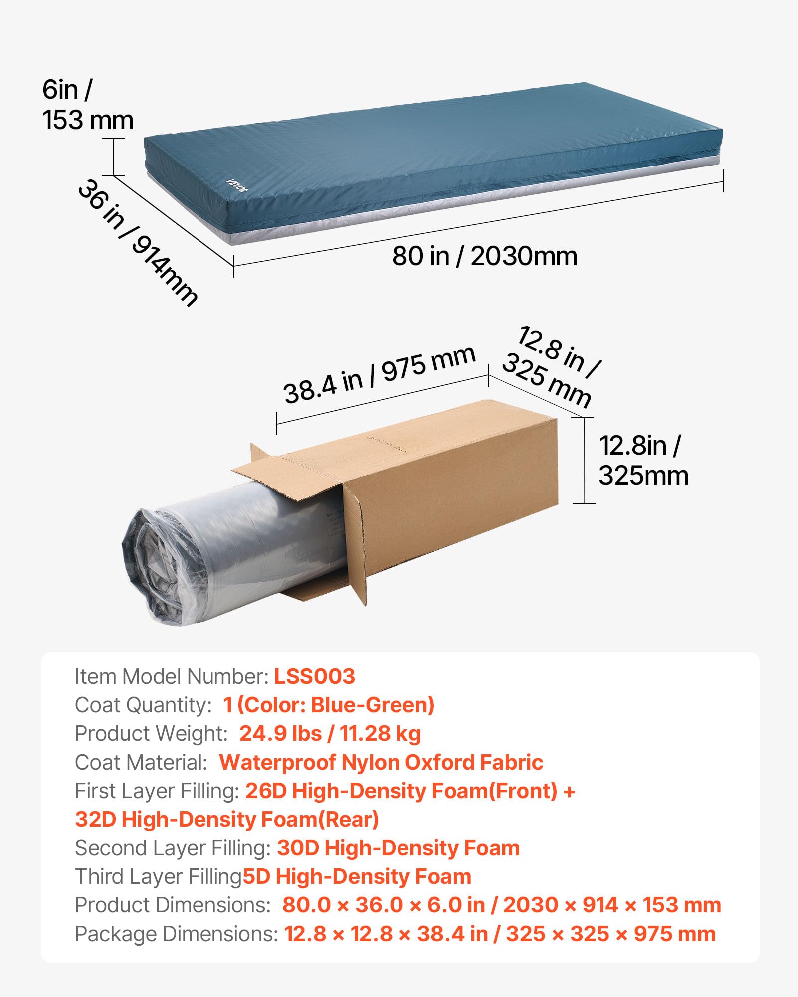 VEVOR Colchón de Cama Hospitalaria, Carga 203 kg, Redistribución de Presión, Espuma Multicapa de Grado Médico, para Tratamiento de Úlceras por Presión en Residencias de Ancianos, 91 x 203 x 15 cm