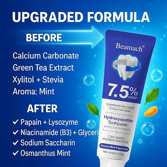 Beamach 7.5% Hydroxyapatite Toothpaste Nano Hydroxyapatite Whitening Toothpaste for Enamel Protection & Tooth Strengthening, Fluoride-Free Formula with Gentle Mint Flavor & Fresh Breath (2)