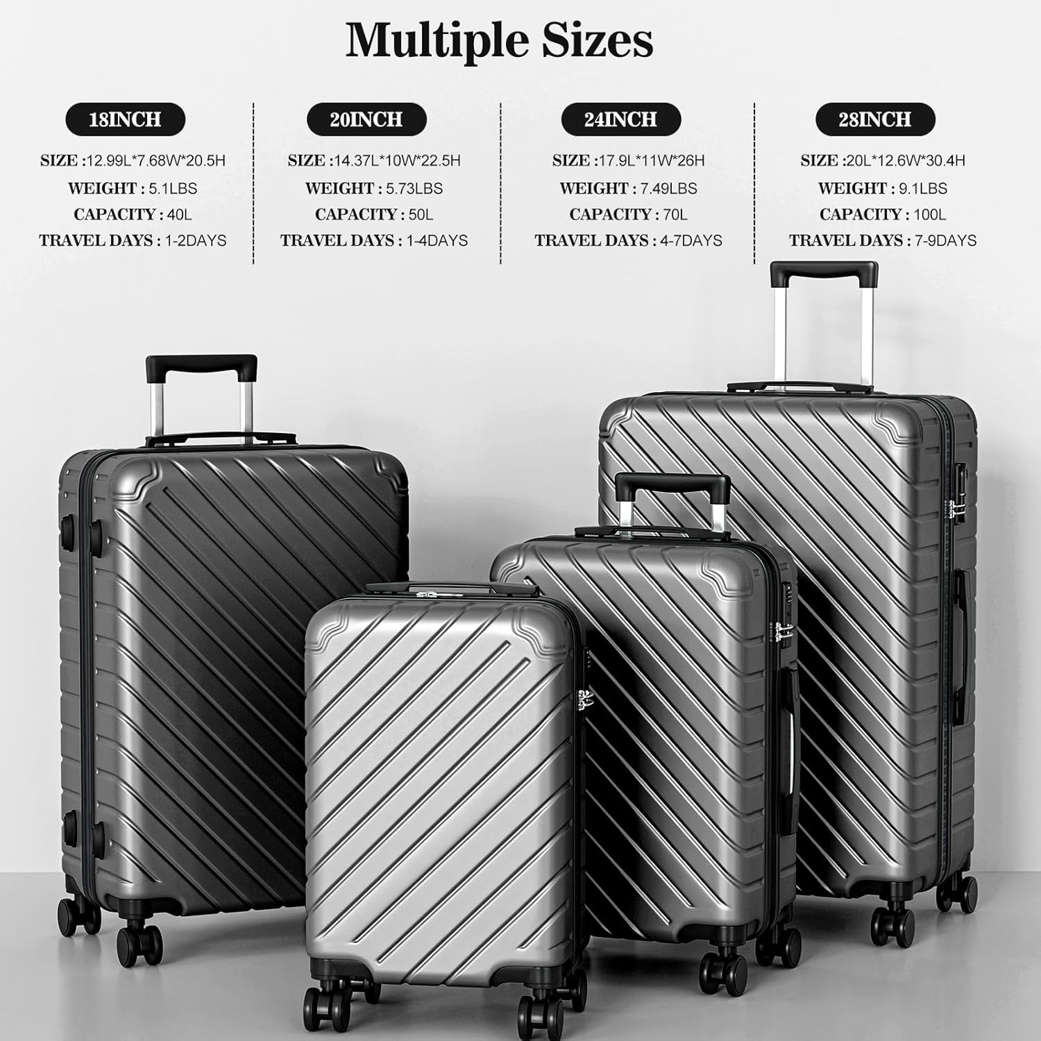 Apelila 4 Piece Hardshell Luggage Set - Lightweight Hardside Suitcase with Spinner Wheels for Family Travel (18"/20"/24"/28")