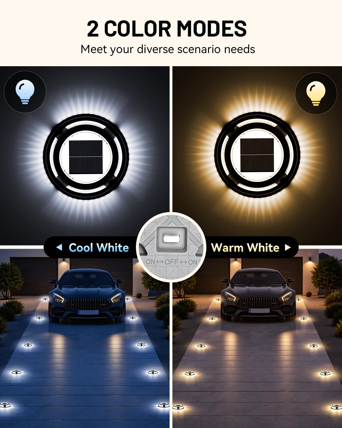 Luci solari da giardino a doppio uso, luci da prato ad energia solare, luce impermeabile per gradini, vialetti, marciapiedi, strada, scale, sentieri, prato, patio, cortile, giardino (bianco caldo e