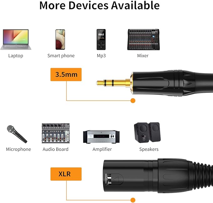 CableCreation Cable 3.5mm a XLR 6 pies, 2 unidades, Macho a Macho miniatura 5