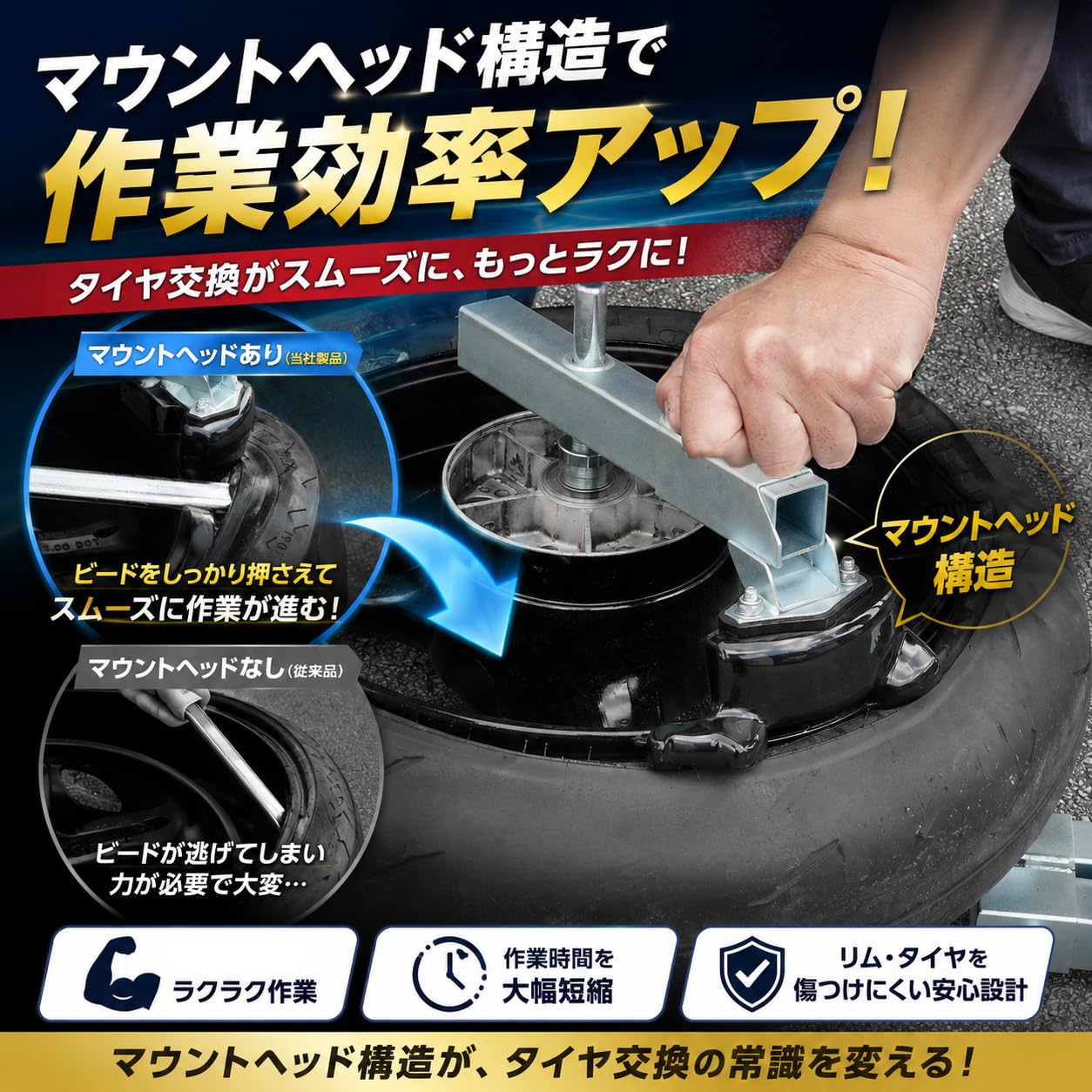 ガーゼ 3箱セット Amazon.co.jp: モトトモ バイク用 タイヤチェンジャー タイヤ交換