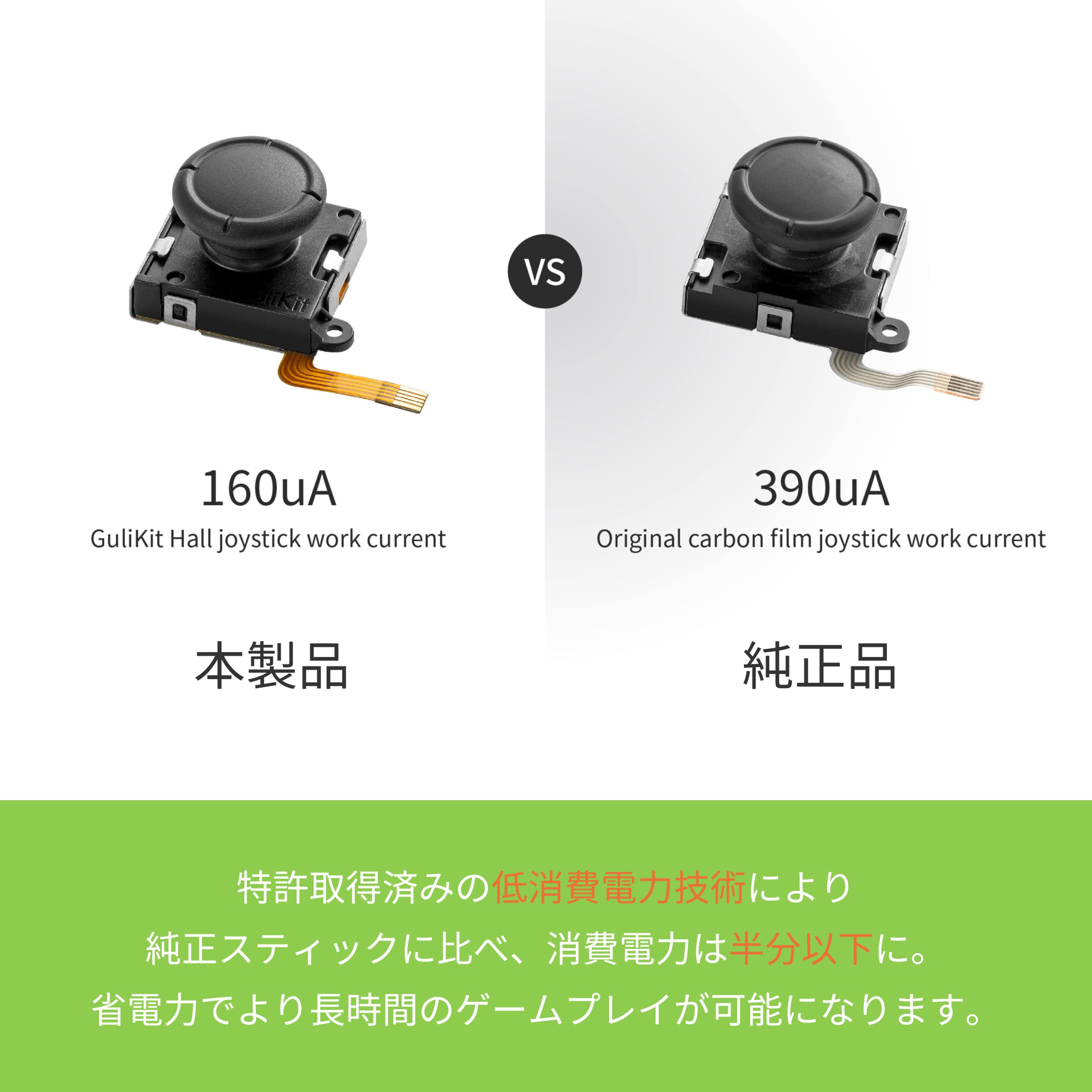 Amazon.co.jp: 【GuliKit正規代理店】ジョイスティック修理パーツ から