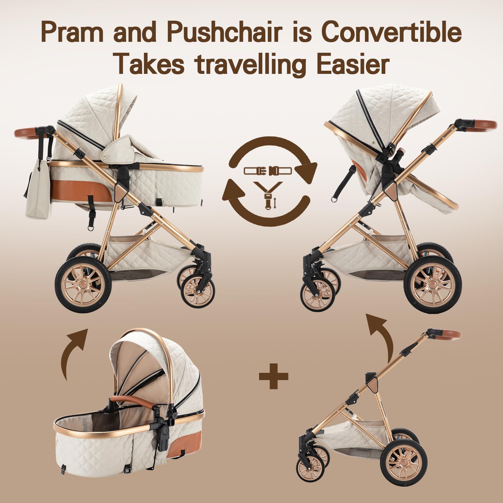 Poussette 3 en 1 Citadine avec Siège Auto, Poignée Réglable, Cadre Haut, Compacte 0-36kg