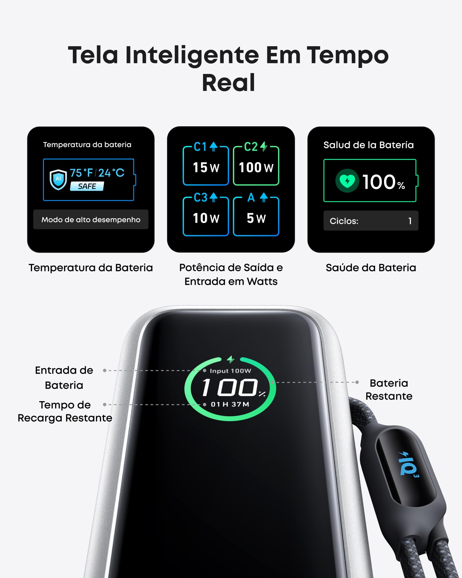 Anker Laptop Power Bank, 25.000mAh Carregador Portátil para