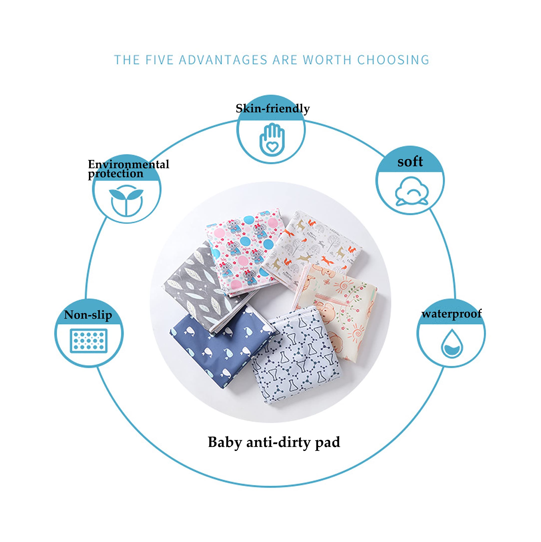 Highchair Splash Mat,51 51 Inch Large Waterproof Non-Slip Baby Splat Mat  Weaning Pet Spill Mat, Washable Mess Mat for Art Craft Painting and Table