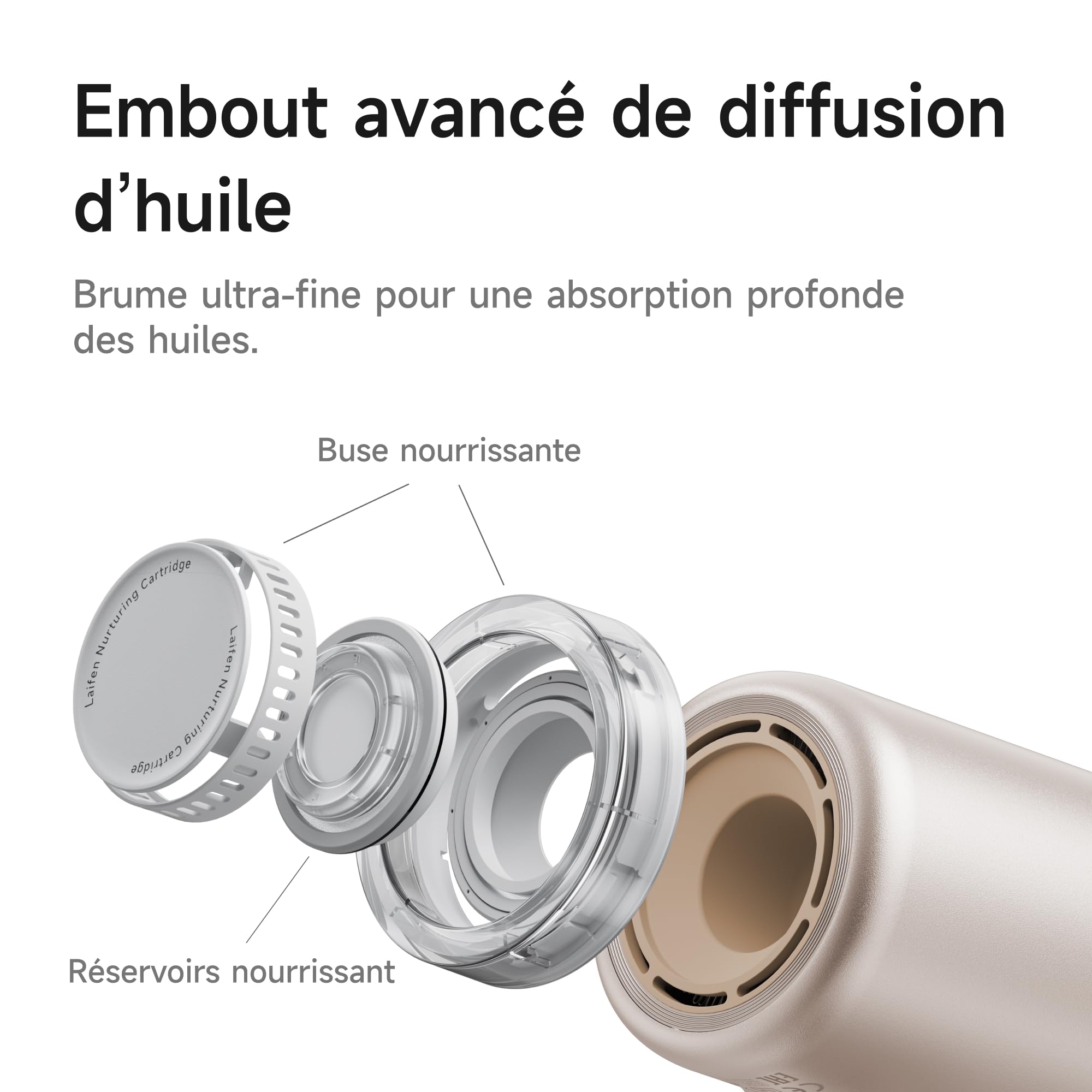 Laifen Neo Special Sèche Cheveux, Embout Mag. Soin et Lissage, Starlight | 110k tr/min, 200M ions nég., séchage 3min, 59dB, mode soin 58℃, contrôle temp. 100x/s.