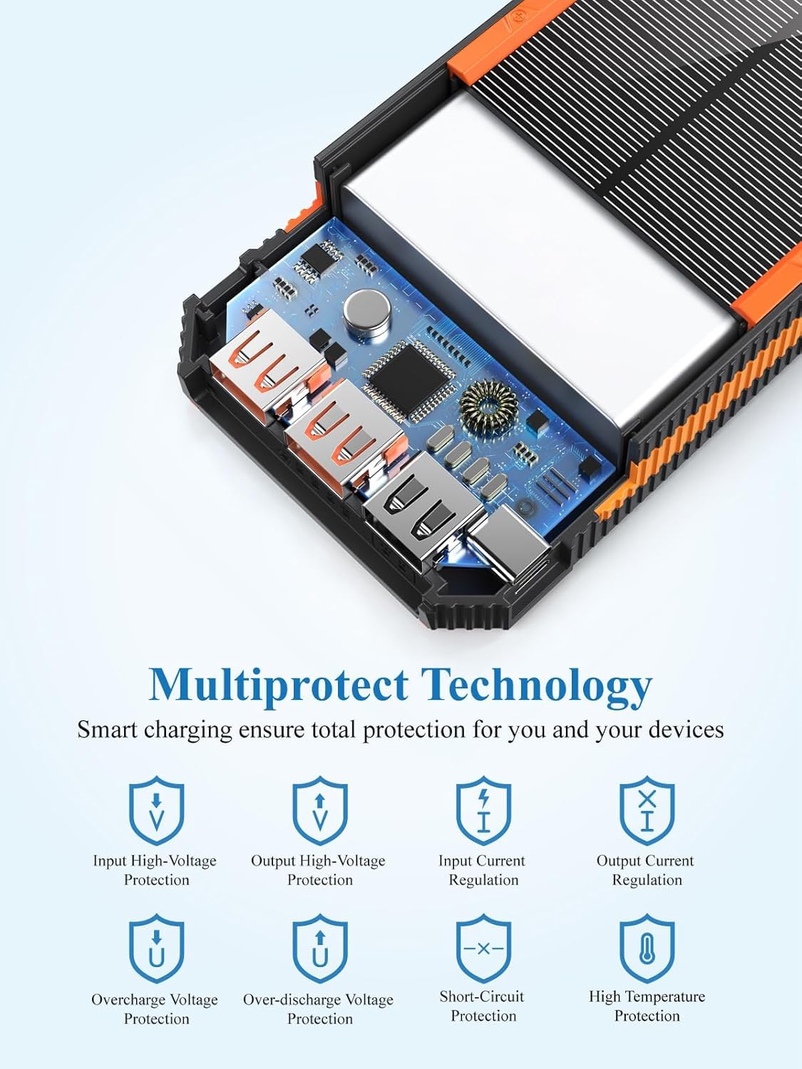 Solar Powerbank 20000mAh, Wasserdichtes Solar Ladegerät USB C Externer Akku Solarladegeräte mit Outputs, Power Bank für Smartphones, Tablets und mehr