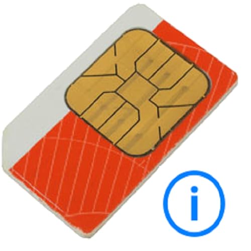 Sim Card Details - //medicalbooks.filipinodoctors.org