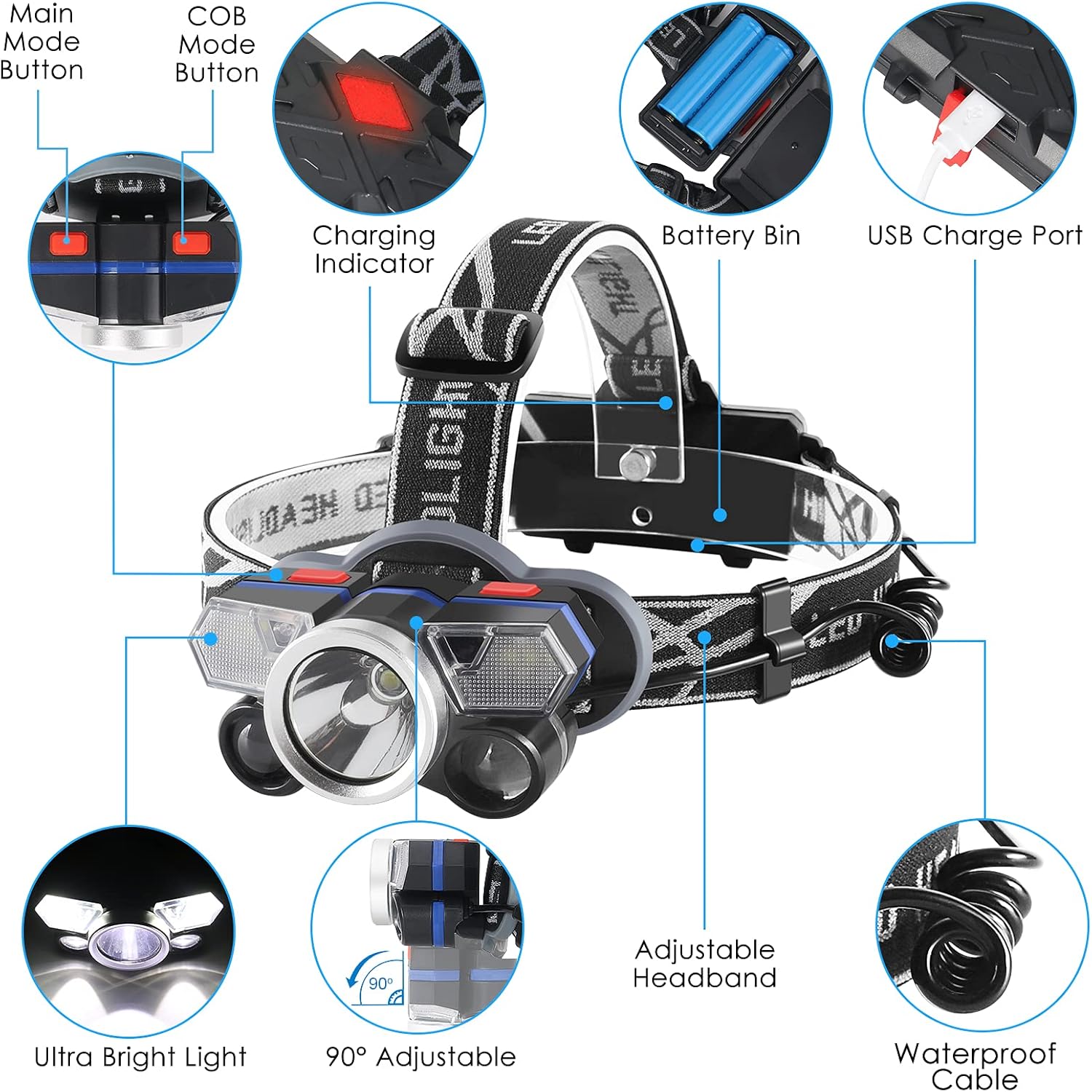 Rechargeable Waterproof Flashlights Additional Inductive Photo