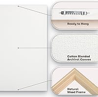 Vista 5 de Trademark Fine Art Arte en lienzo de 'Poppies Melody I' por Lisa Audit 12x19